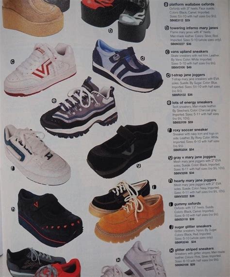 brands like prada sport 1990s|The Shoe Trends That Defined the ’90s .